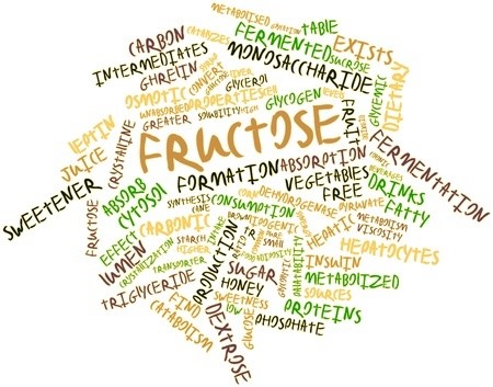 Fructose: The Worst Sugar of Them All