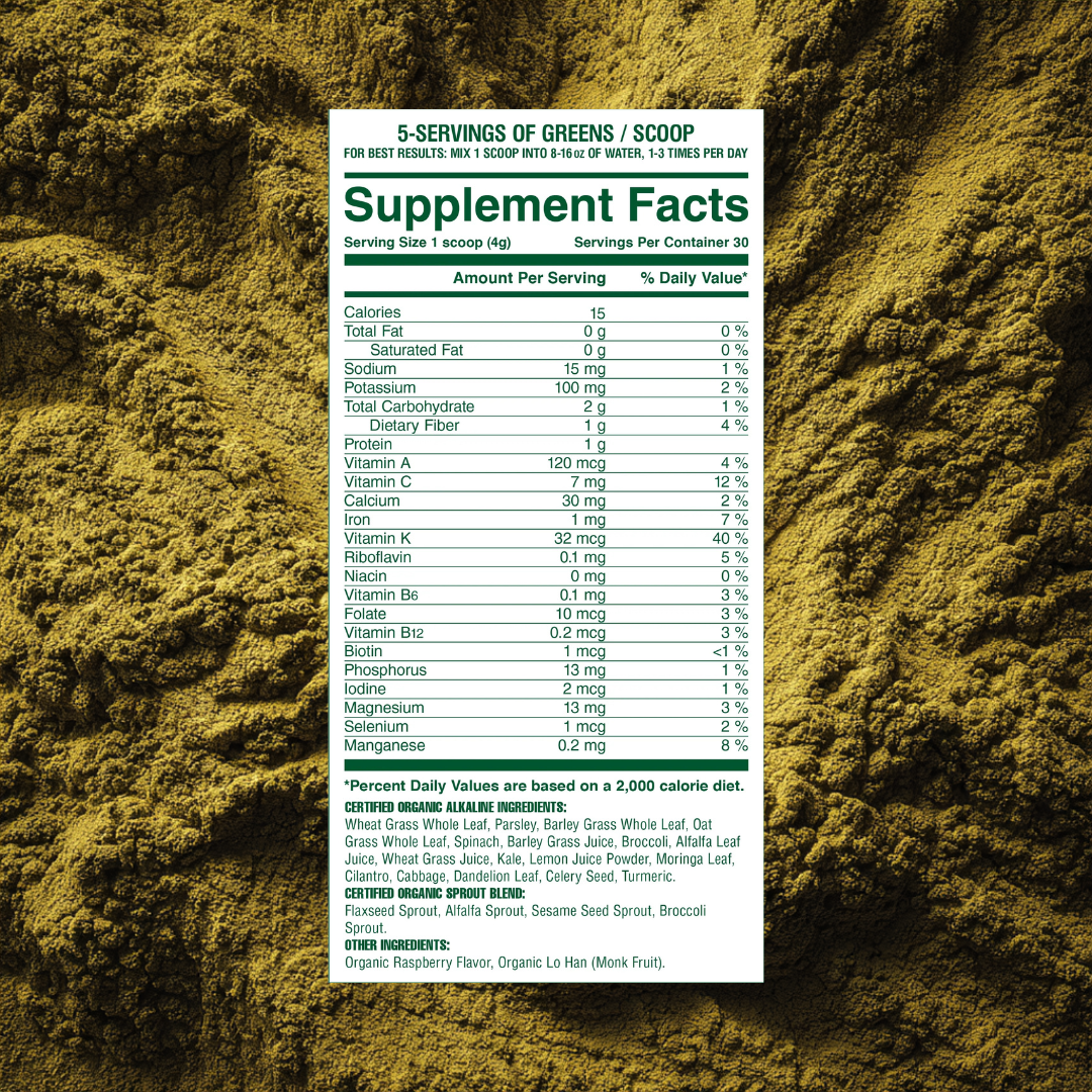 Acid-Kicking Greens Berry