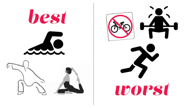 How To Alkalize With Fitness