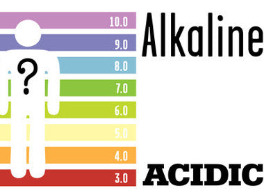 pH 101: Acid/Alkaline Balance and Your Health