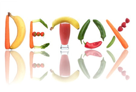 Alkaline Diet Recipe - Two Of My Favorite Raw Detox Recipes!