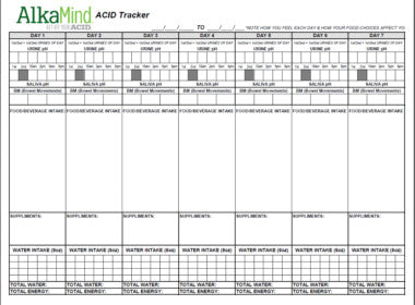 AlkaMind 7-Day Acid Tracker