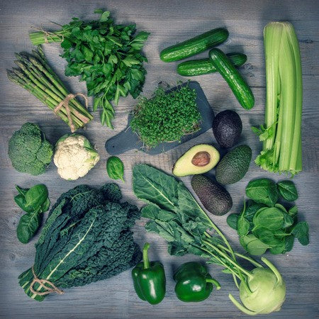 The Four pHood Groups for Alkaline Health