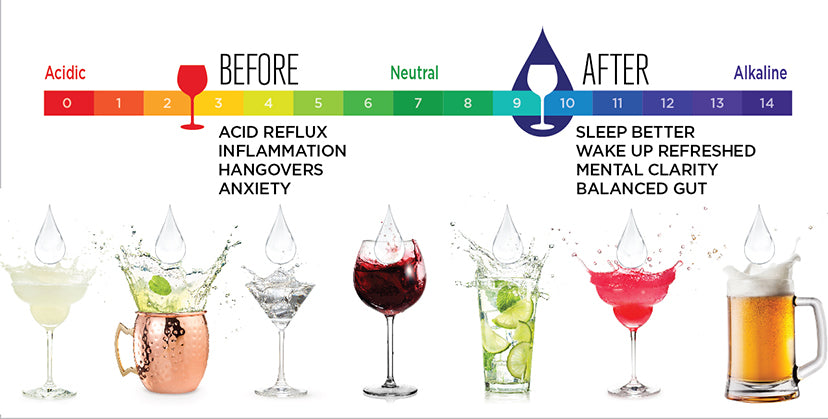 Acid-Kicking Alcohol Alkalizer
