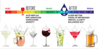Acid-Kicking Alcohol Alkalizer