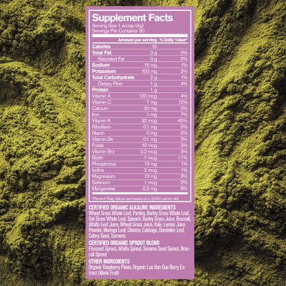 Acid-Kicking Greens Berry