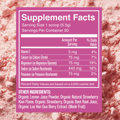 Acid-Kicking Minerals Kiwi Strawberry