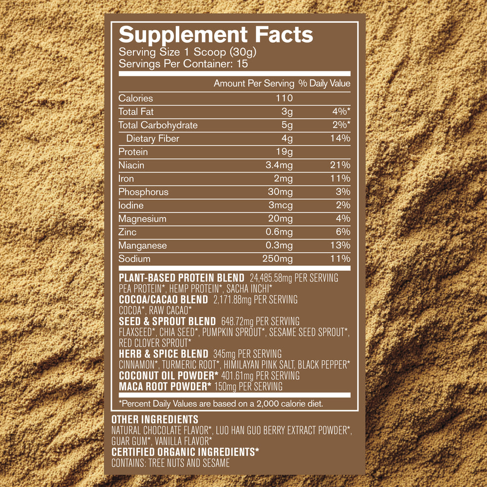 Acid-Kicking Plant-Based Protein Chocolate