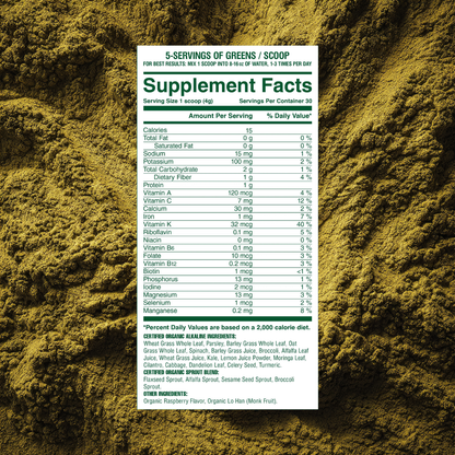 Acid-Kicking Greens Berry