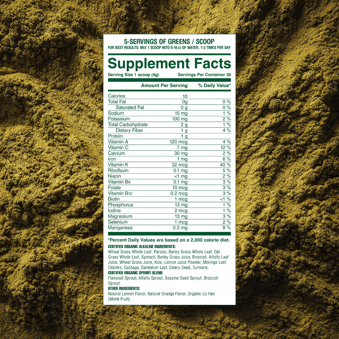 Acid-Kicking Greens Citrus