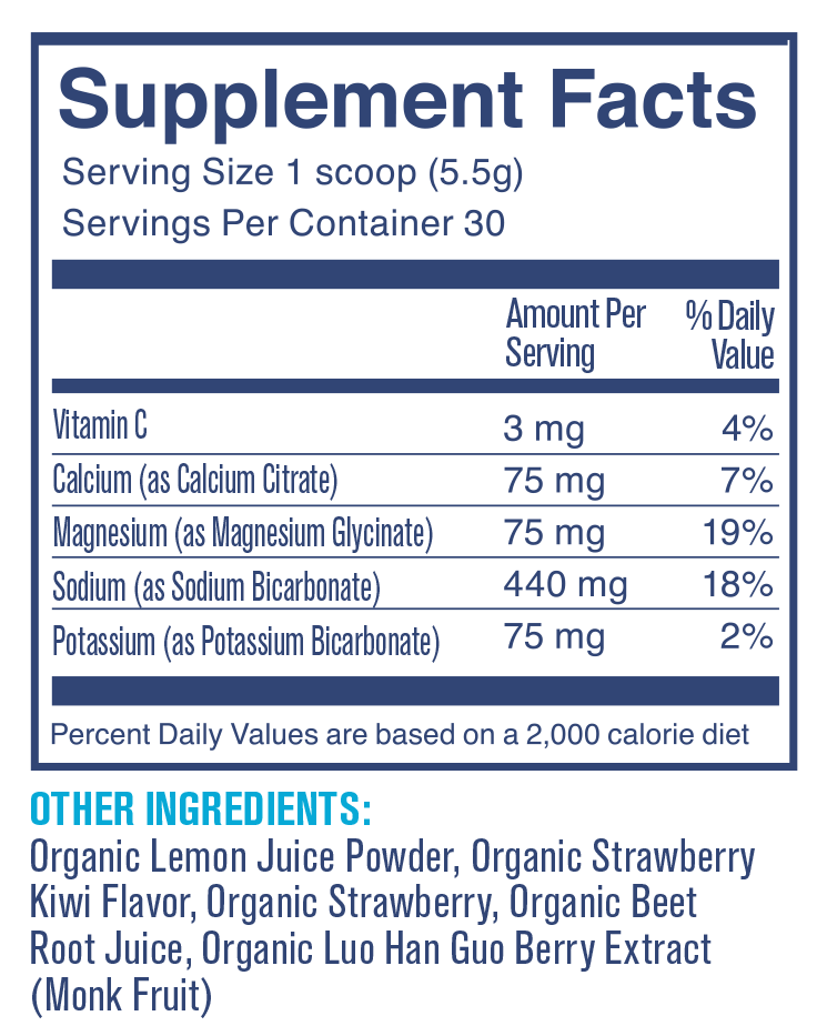 Acid-Kicking Minerals Kiwi Strawberry